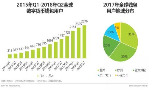 探索区块链宠物街平台:新时代的虚拟宠物生态系统