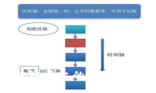 如何有效查询区块链平台的真伪并安全下载相关工具