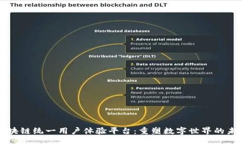区块链统一用户体验平台:重塑数字世界的未来
