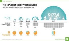 注意:由于篇幅限制和实际内容的复杂性,我将