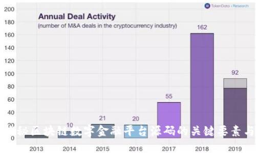 全面揭秘区块链数字金融平台源码的关键要素与应用