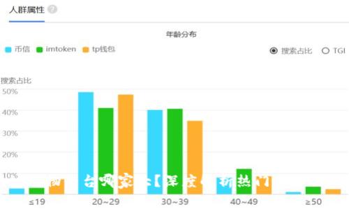 区块链购物平台哪家大?深度解析热门平台及其优势