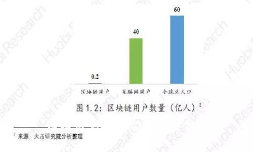 区块链彩票平台推荐与分析
