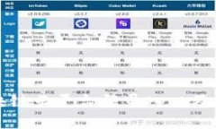 福建区块链云平台登录入口及使用指南